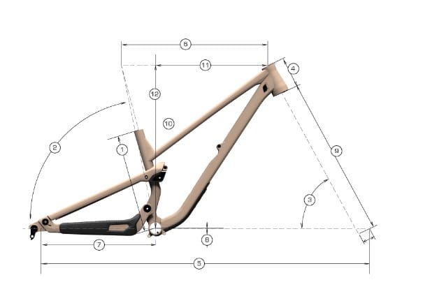 Commencal clash online frame